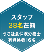 スタッフ38名在籍 うち社会保険労務士有資格者16名